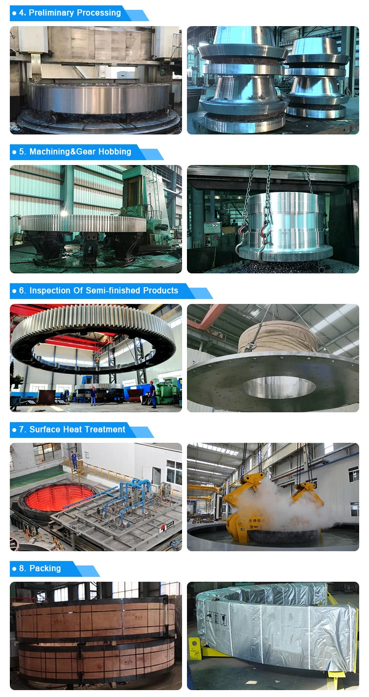 ボールミルエンドカバーキャップ工場供給高精度各種サイズにカスタマイズ鋳造鋼棒ミル| Alibaba.com