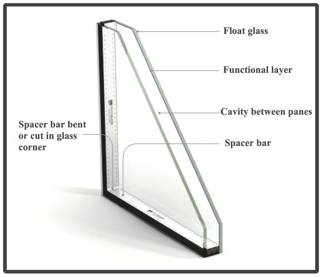 wholesale price of sun proof safety low e insulated glass