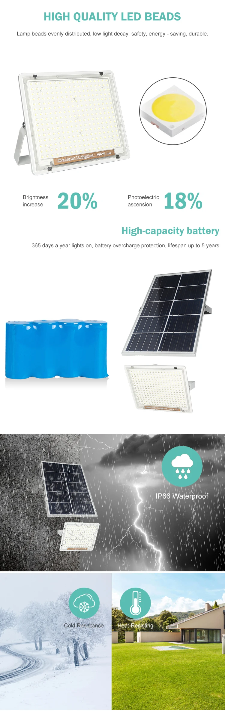 led flood light