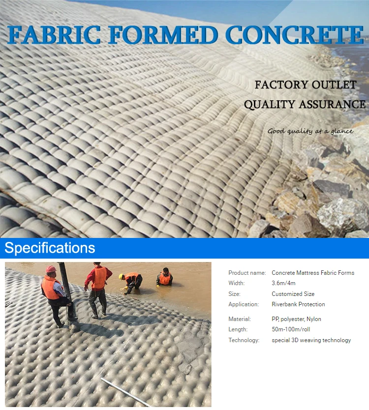 Geosynthetic Canvas Cement Blanket Fabric Formed Concrete Liner