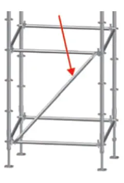 scaffolding ringlock oad deformation enhance