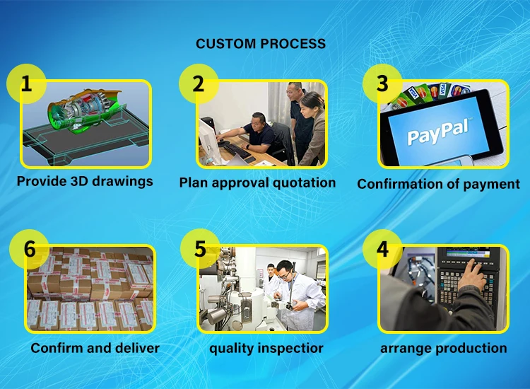 6 vacuum casting.jpg