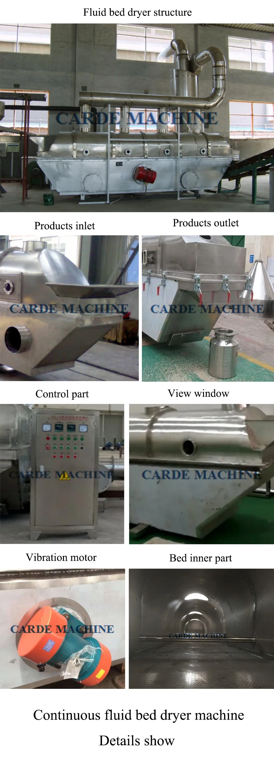 Fluid bed dryer (1).jpg