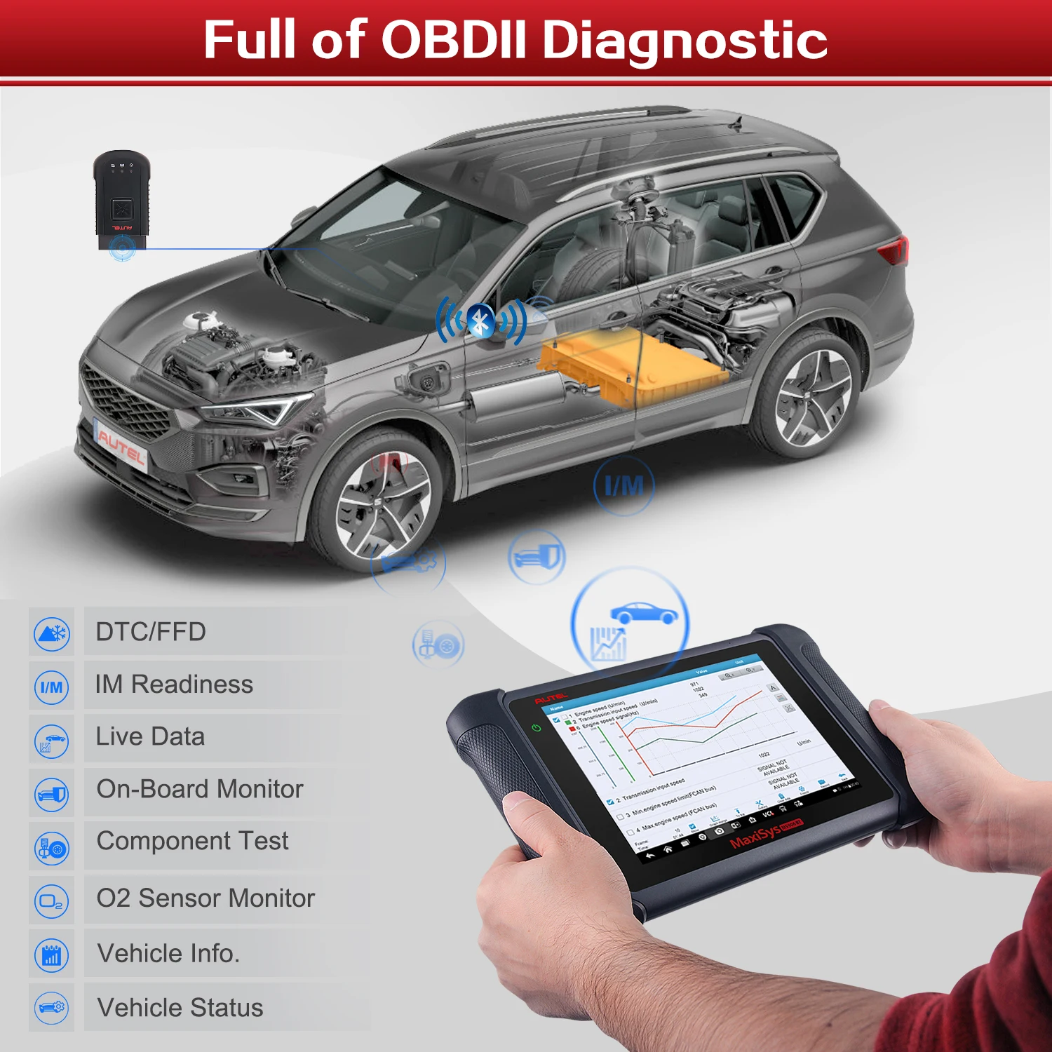 OBDII Diagnostic