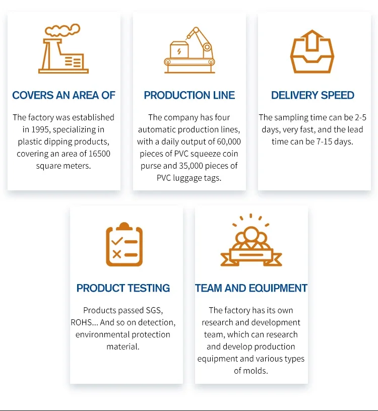 Manufacture Custom Shape Protective Pvc Grips Pvc Ball Valve Handle