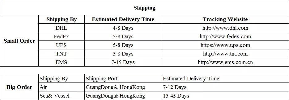 Dentistry Handpiece Cleaning Lubricant Oil