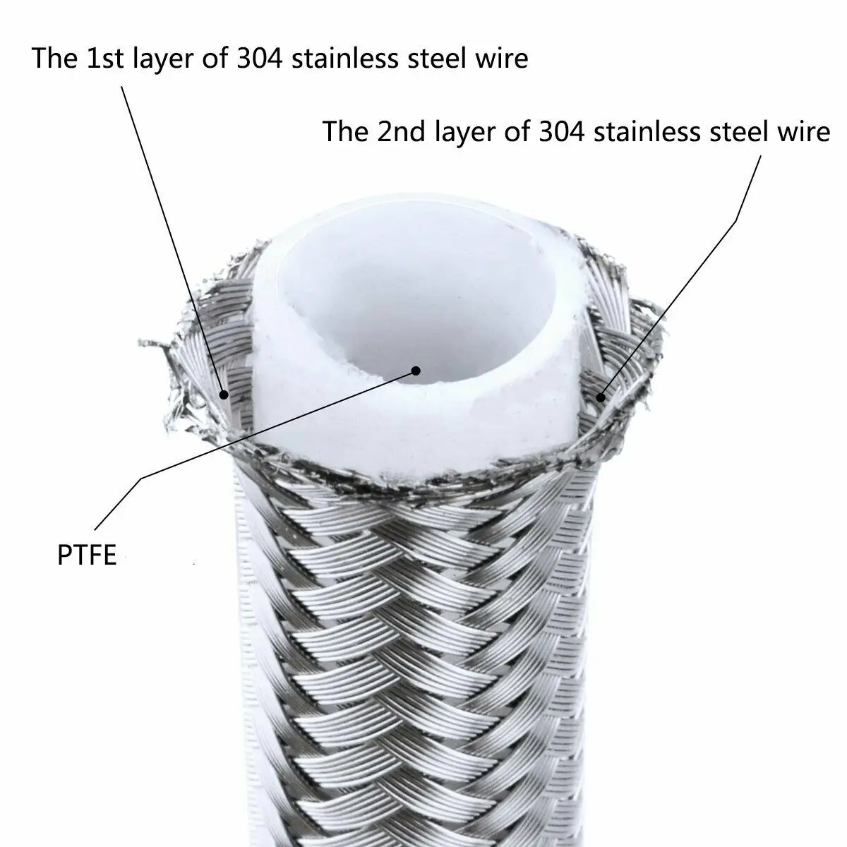 An6 Size Braided Ptfe Fuel Hose Line With Ptfe Swivel Hose Fittings For