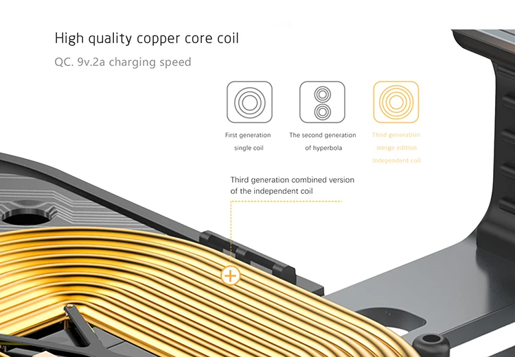 wireless car mobile charger