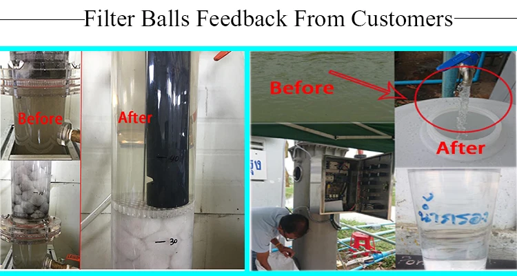 Modified Fiber Ball/Fiber Ball Filter Media for the water filter