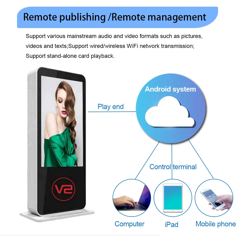 32 Inch Outdoor High Brightness 4k Monitor Full Hd Led Flexible Lcd Display Digital Signage