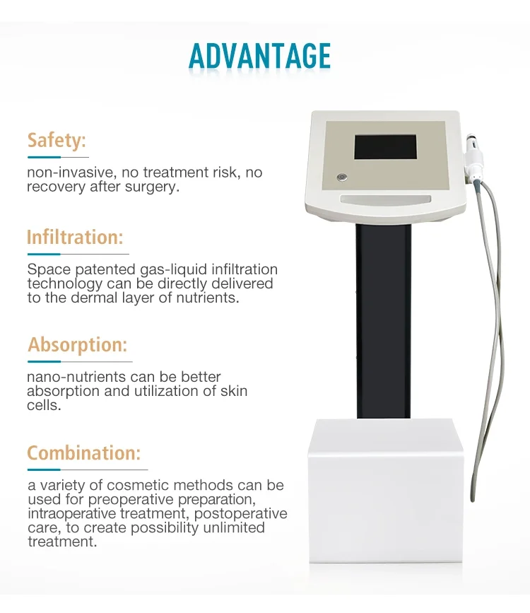 Germany Mesogun Mesotherapy Water Gun Needless TDA Seyo Technology