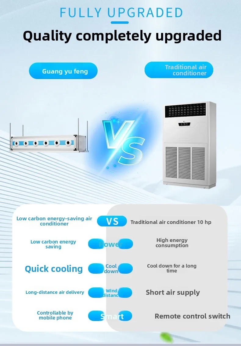 Split Air Conditioners, R-410A - detail 6