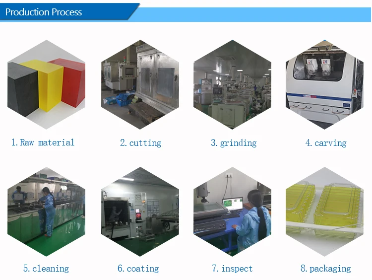 Customize Shape Infrared black optical UV filter glass ZWB1 U340