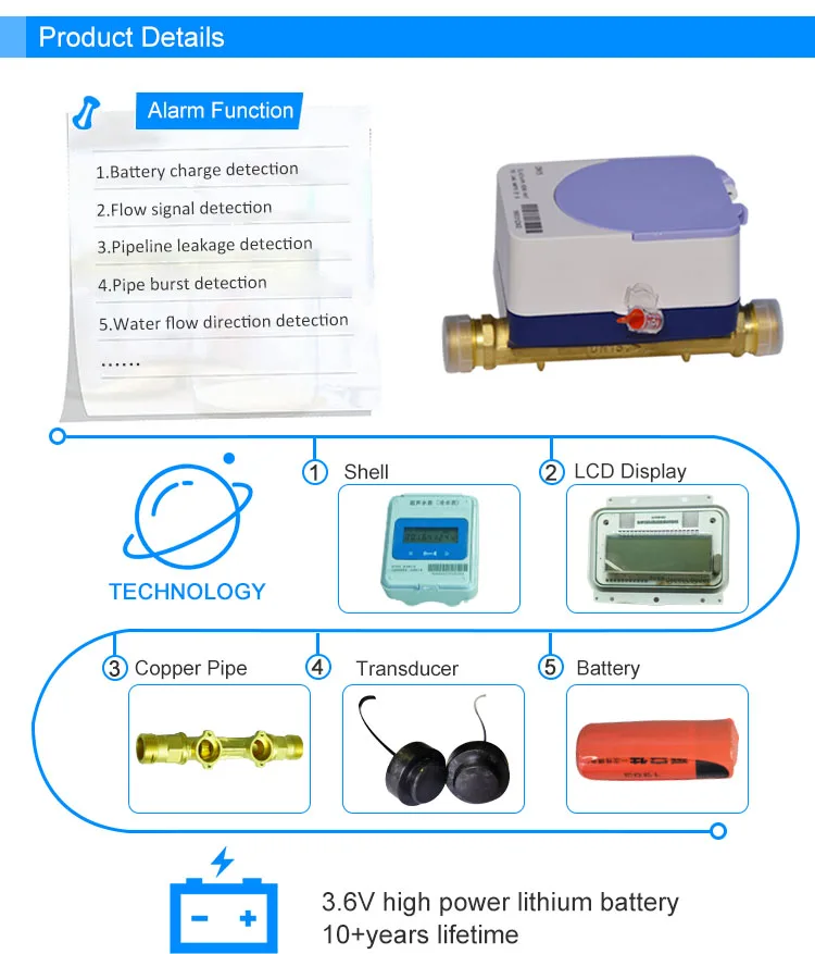 Factory Produce Household Ultrasonic Digital Water Smart Meter - ANKUX.COM