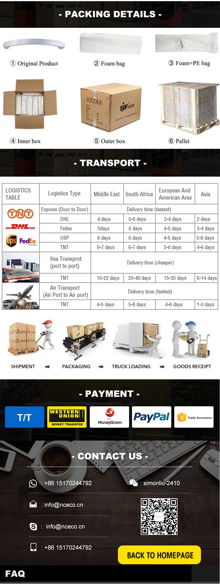 7-packing, transport,  .jpg