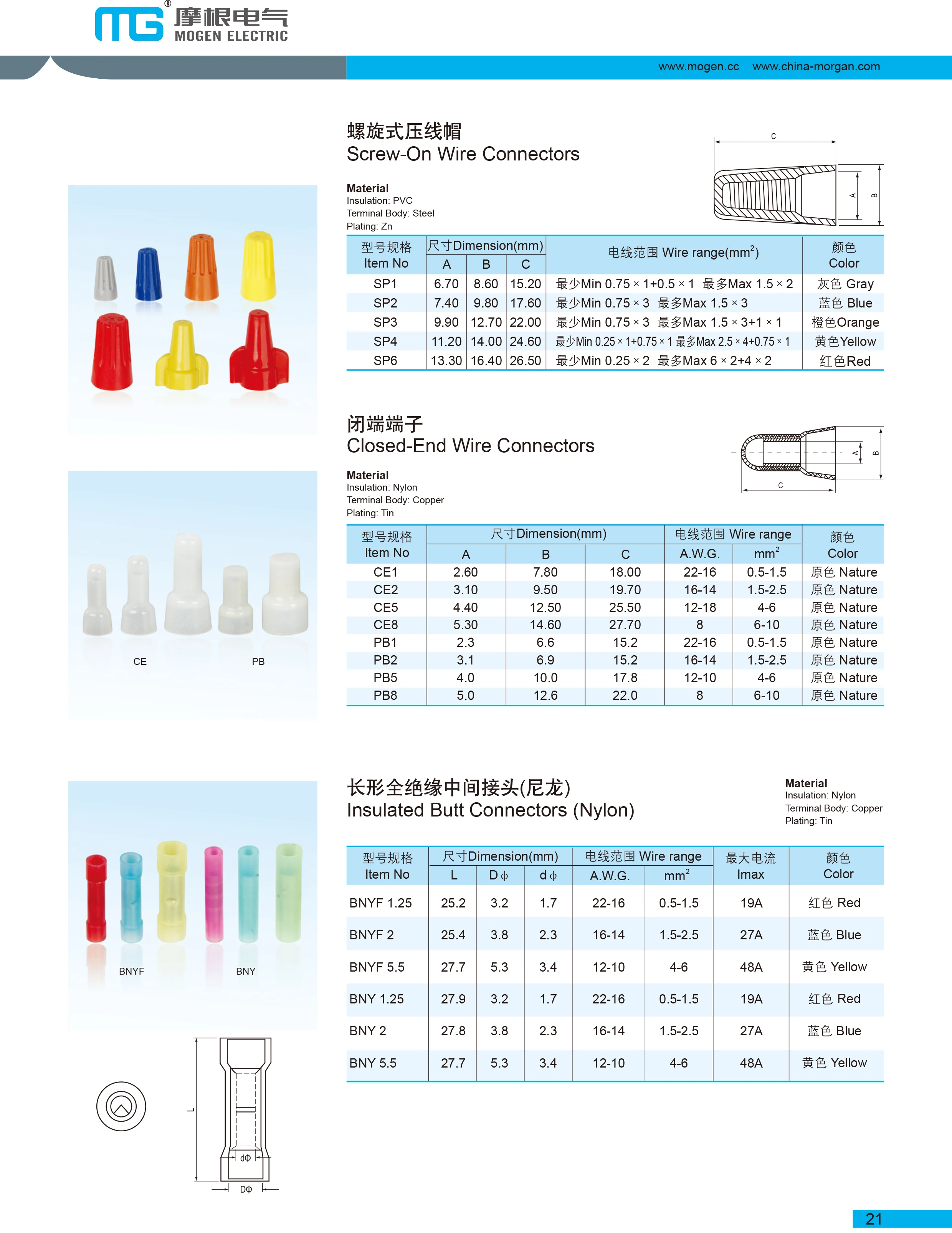 Electrical Wire Connectors Screw Terminals - Easy Twist-on