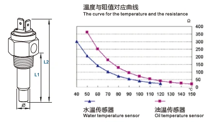Water Temperature Sensor 3//8-18NPT Thread No Alarm KE00013