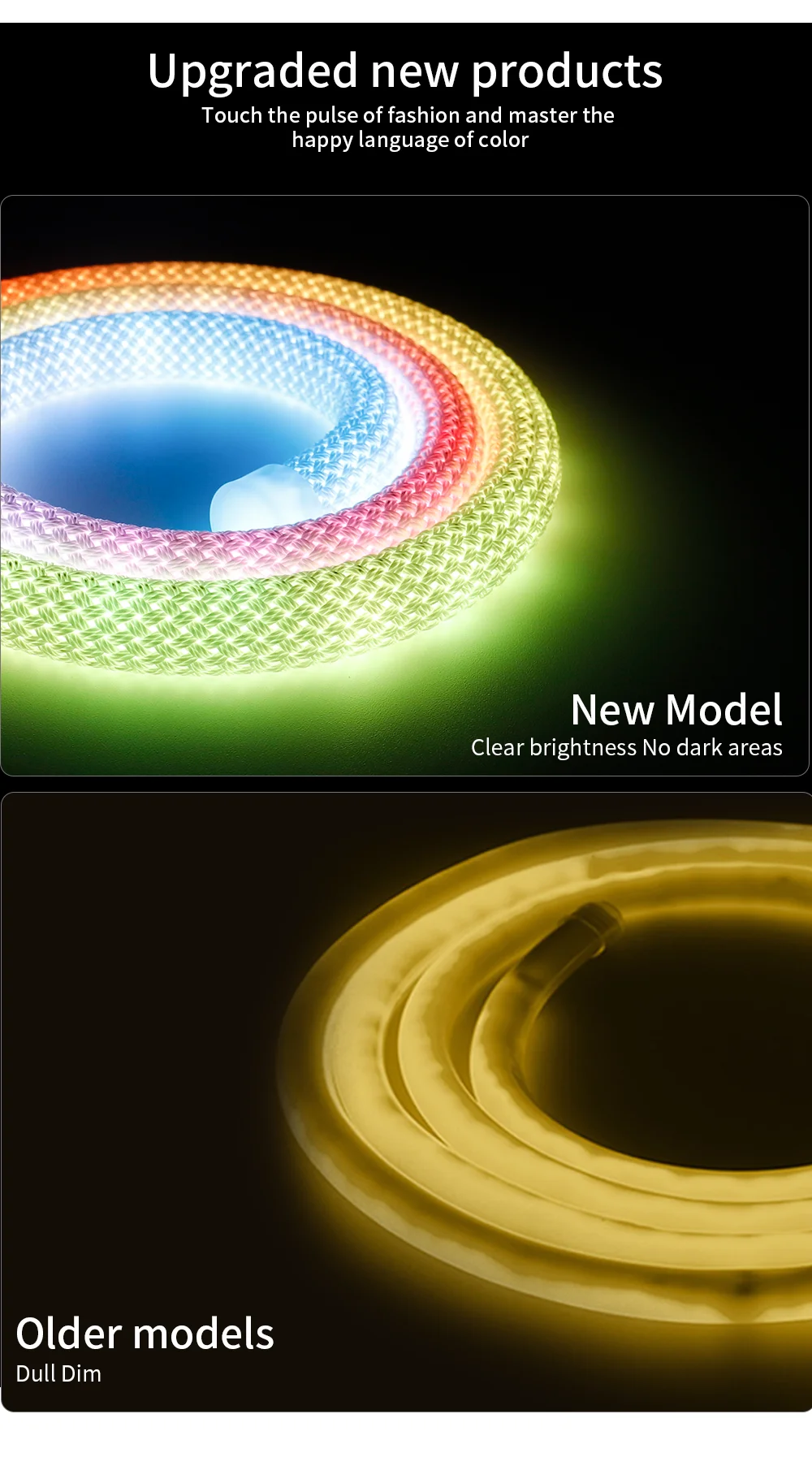 Round Reticulate Pattern Neon Led Strip Ip67 Ws2811 Dc5v 360 Degree Round Reticulate Pattern Neon Led Strip Ip67 Ws2811 Dc5v 360 Degree