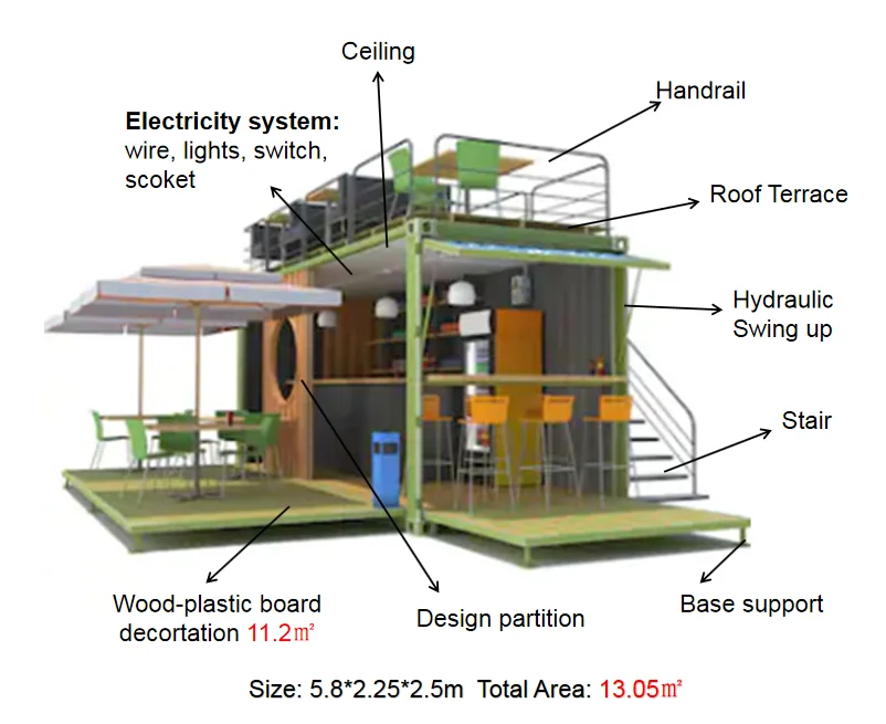 20ft Modify Container.png