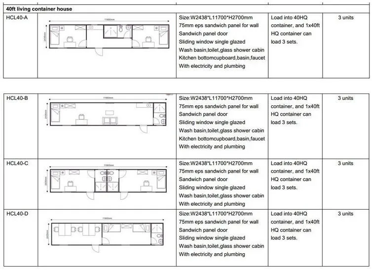 deepblue smart house