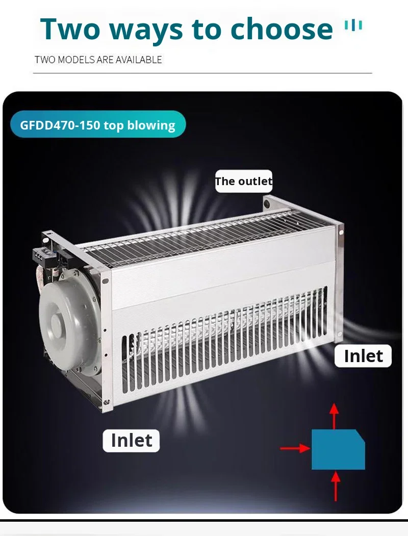 Transformer Horizontal-flow Cooling Fan, GFDD, 380 V - detail 8