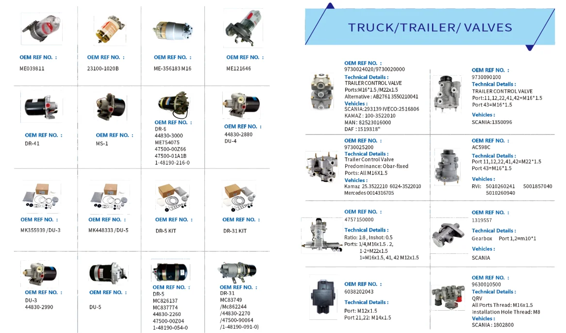 VIT-U truck parts  Air Dryer repair kits DU-5 S4430-E0120 MK448333 44086-1160 details