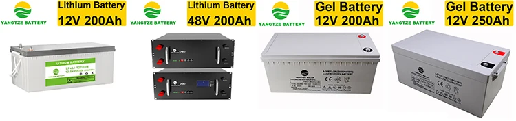 Yangtze High effciency alternative energy 1kw solar panel kit