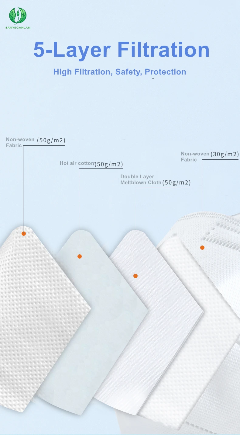 kn95 -mask cubrecoba kn95 facemask dust