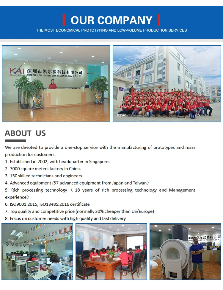 Our Company