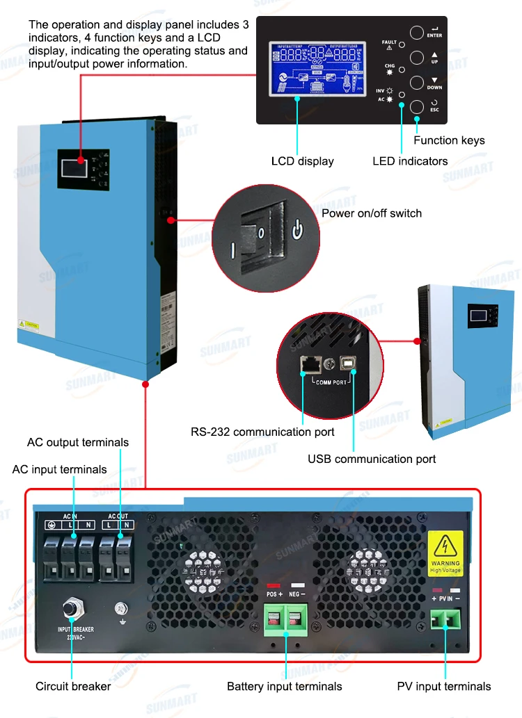 VM II Plus  detail.jpg