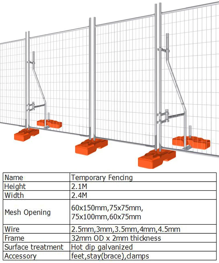 Australia Standards Galvanized Temporary Construction Fence Panel Buy