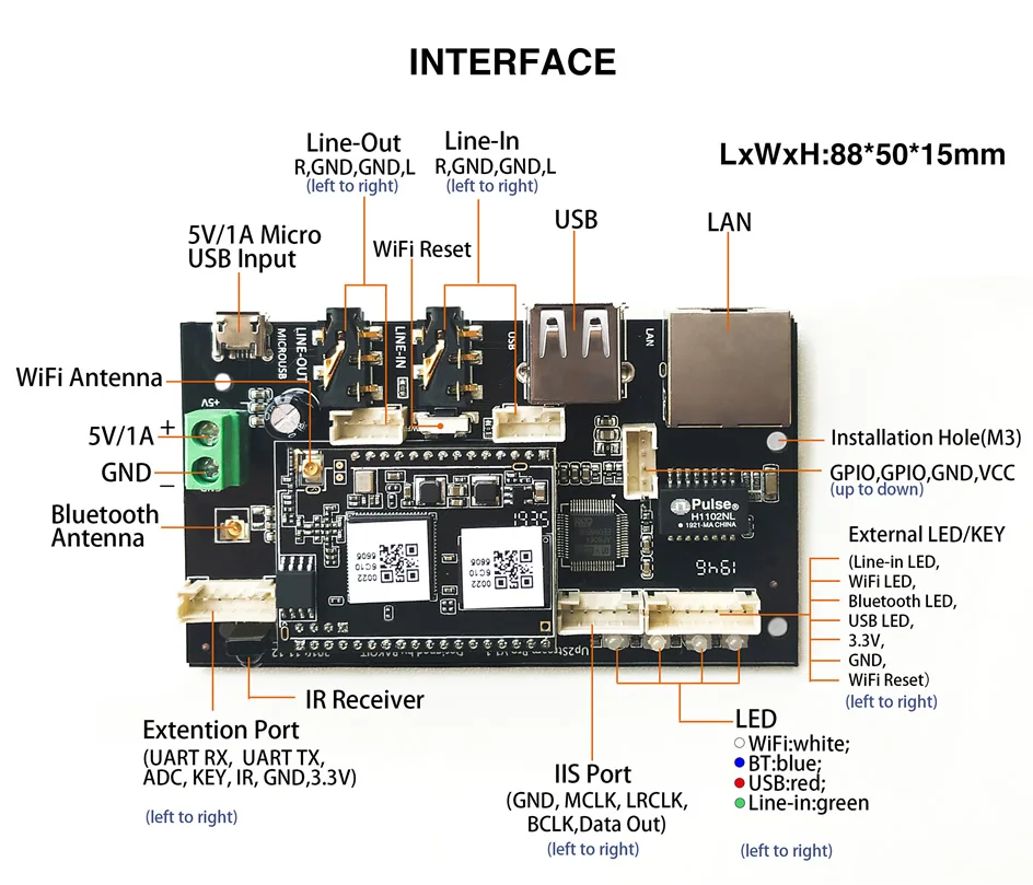 Up2stream Pro Wireless Wifi Bt Sound System Pre Amplifier Audio Receiver Diy Speaker Board Buy Audio Receiver Diy Speaker Board Sound System Pre Amplifier Audio Receiver Diy Speaker Board Wireless Wifi Bt Sound System Pre Amplifier