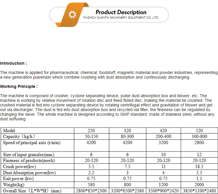 Air classifier barley grass powder grinding mill machine for sale