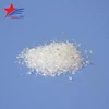 glass coating material sio2 silica