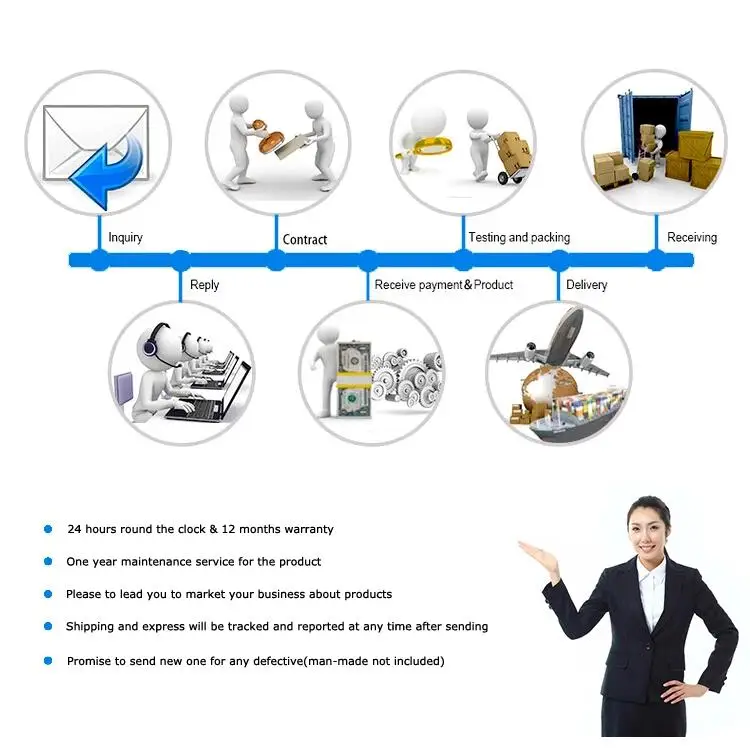 our services.jpg