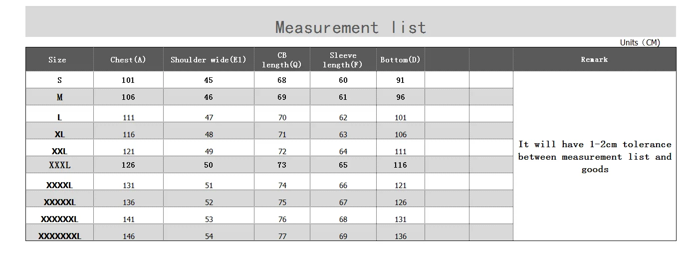 Measurement list.png