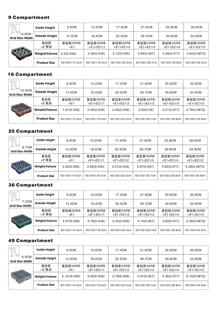 Customised Holder Basket Transport Hanger For Kitchen Wine Glasses Nd Cups Hanging Washer Machine Peg Tray 12 Flat-Glass- Racks
