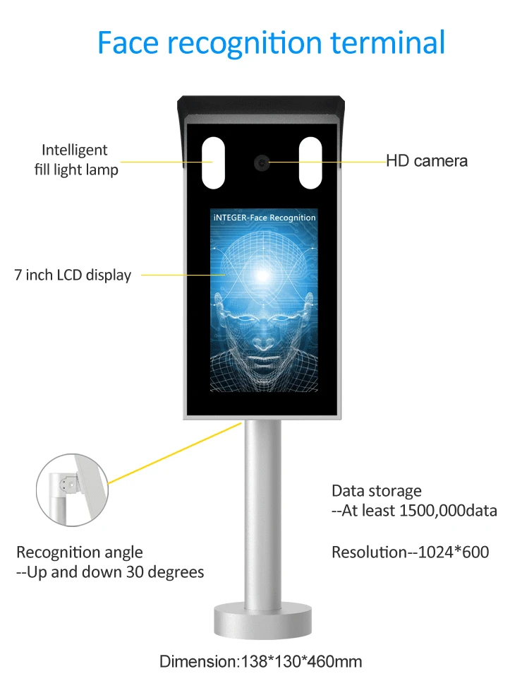 face-recognition-device_01