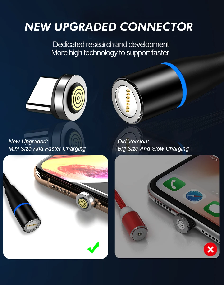 2019 Trending Product 1M 3.1A Braided Magnetic Micro Usb Cable - ANKUX.COM