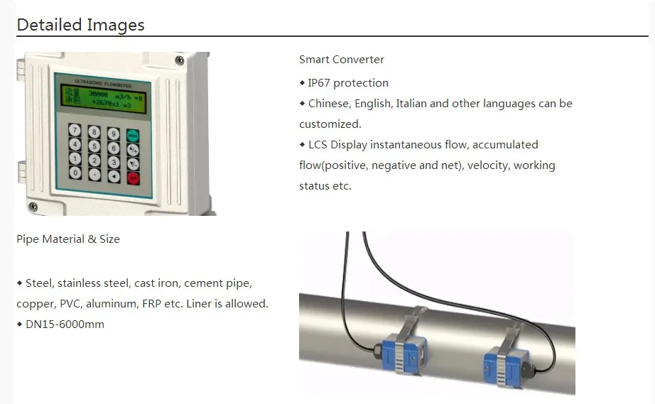 Wall Mounted Water Ultrasonic Flow Meter TUF-2000 Series