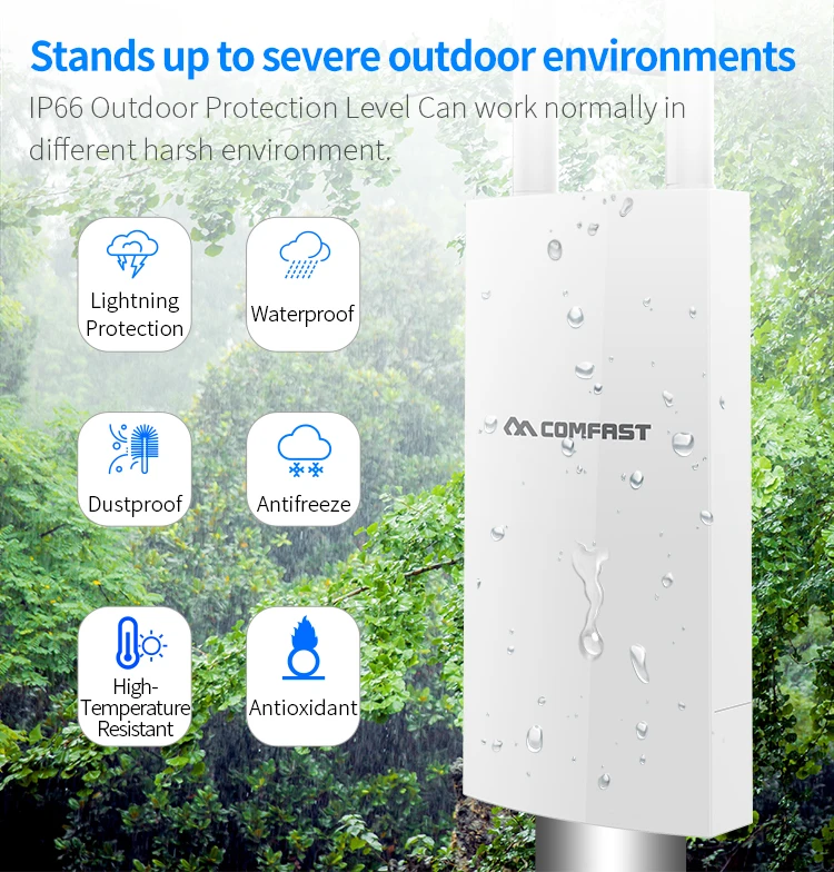 Comfast CF-E5 - 300mbps 4G LTE Outdoor AP - Universal Router