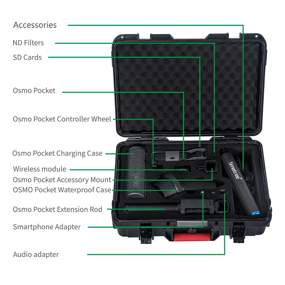 OSMO Pocket Case Smatree D600P Storage Carrying Case for DJI OSMO Pocket Compatible with Waterproof Case and Extension Rod