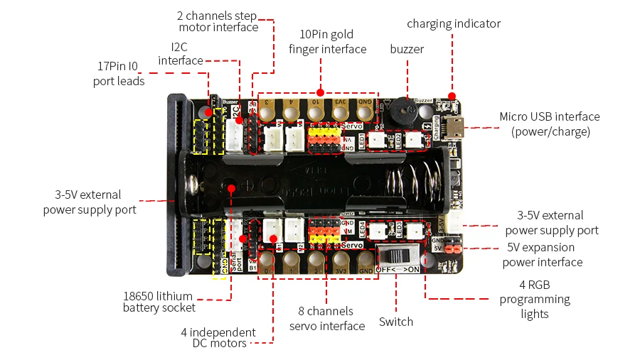 Interface 17. Micro:bit плата расширения. Yahboom плата. Spider программирование. Expansion interface.