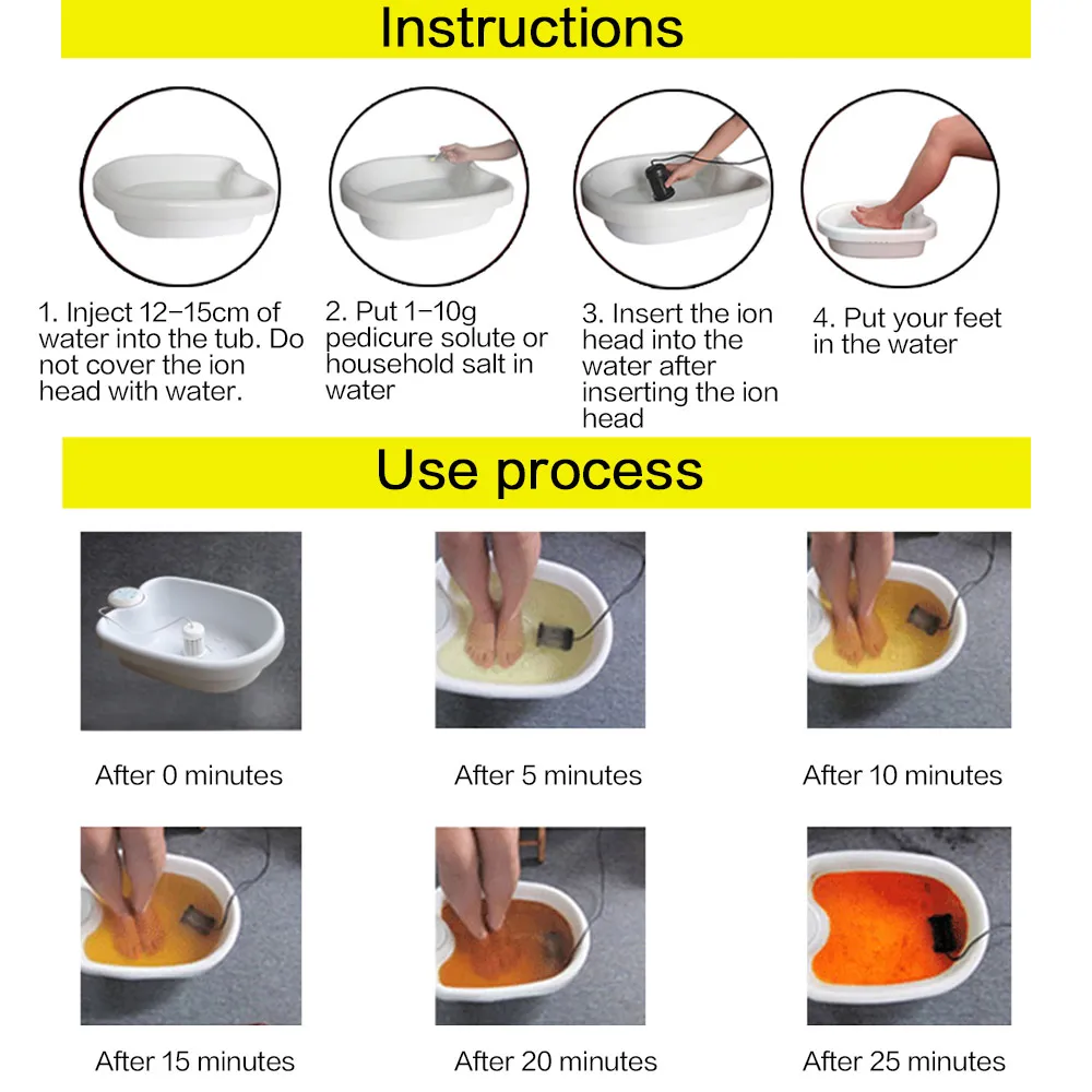 use P.jpg