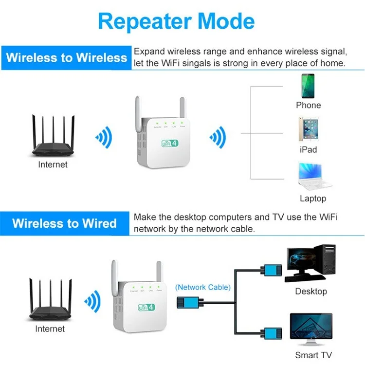 home wifi booster best buy