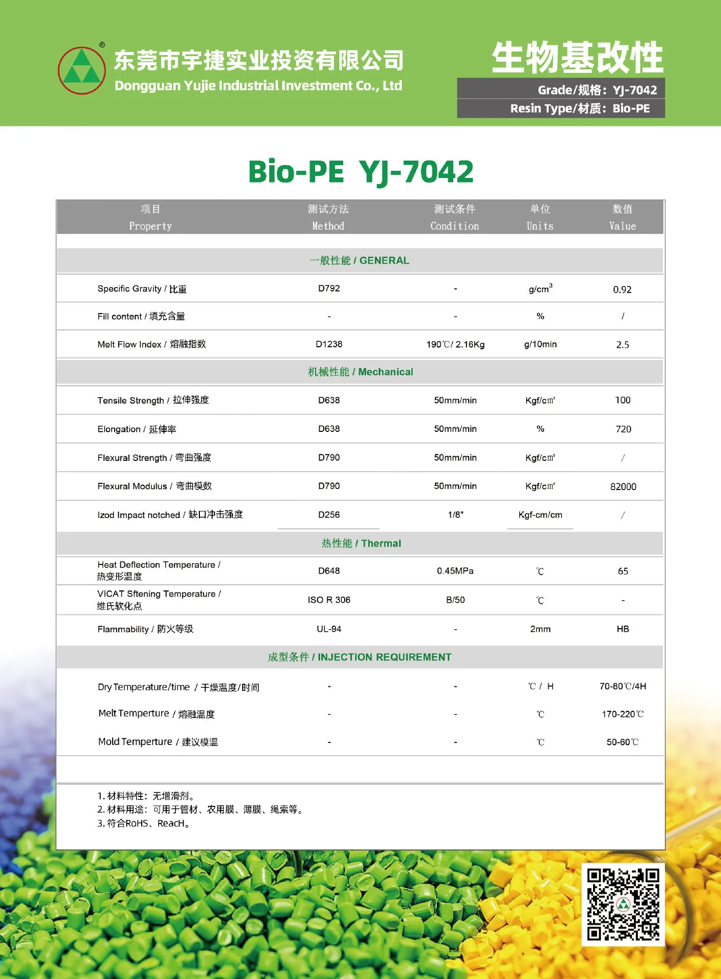 ISCC Certified Yujie Bio-Base Modified PE Polyethylene Granules Natural ...