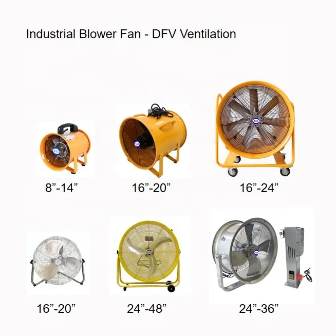 Portable Axial Exhaust Fan, DFV, SHT-30, 12", 300mm - detail 14