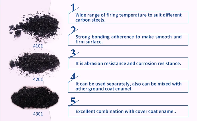 Top enamel manufacturer Cobalt-Nickel Ground Coat Enamel Frits for Kitchen equipment