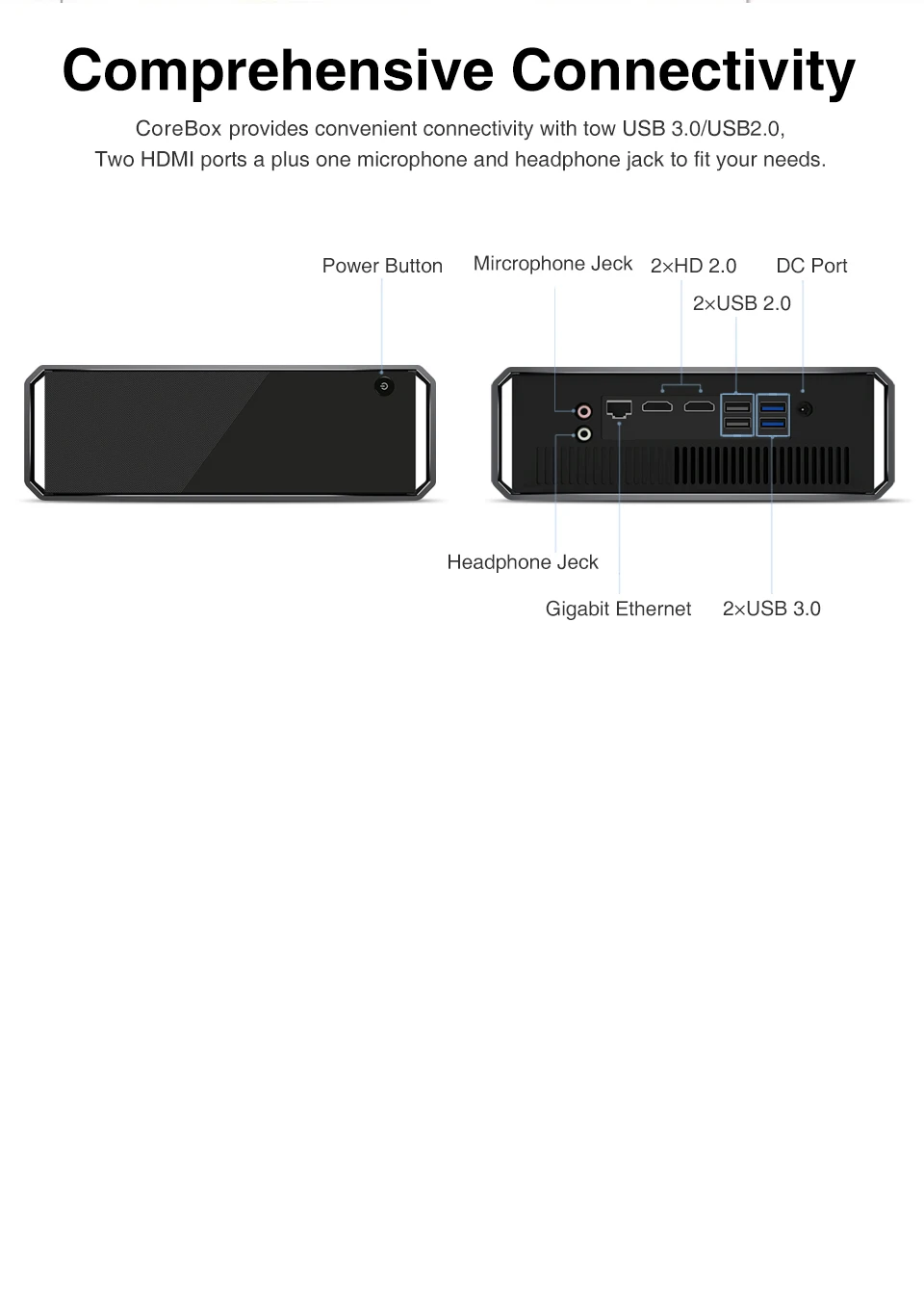 CoreBoxi5-960_05.jpg