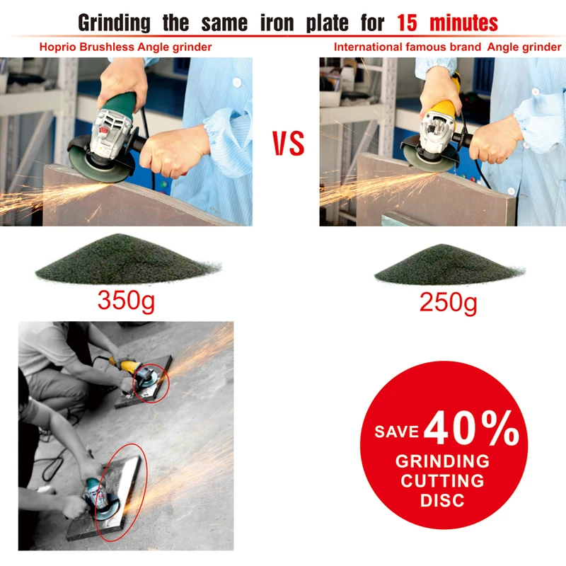 best selling 4 inch angle grinder wholesale suppliers for plant-15